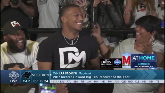 2018 1st Round Pick DJ Moore Press Conference: Audio Only